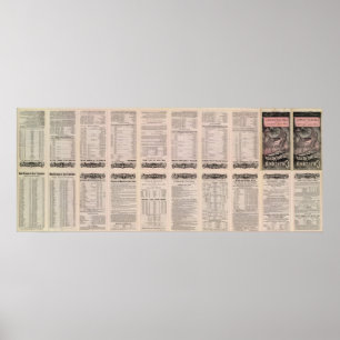 Póster California, Tejas, Arizona, y México