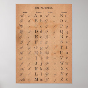 Póster Caligrafía de letras del alfabeto victoriano vinta