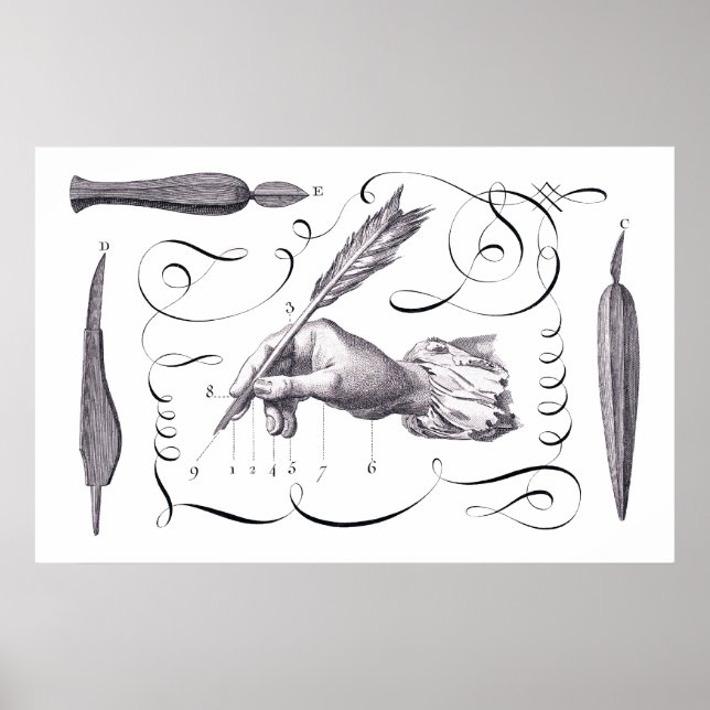 Póster Caligrafía, escritura - Bonito grabado del siglo X (Frente)