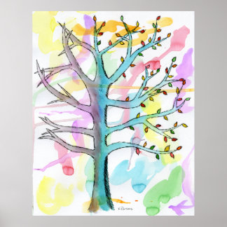 Póster Cambio de las estaciones