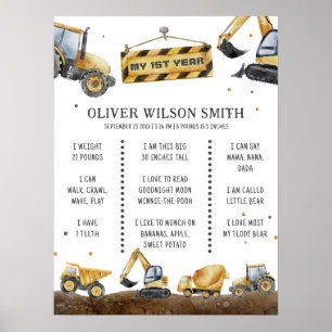 Póster Camiones de construcción 1ª Junta de hitos de cump