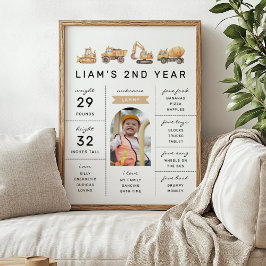 Póster Camiones de construcción Rótulo fotográfico de cum