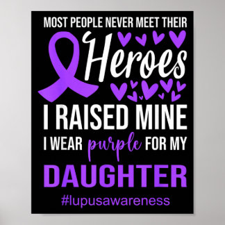 Póster Camiseta de concienciación sobre el lupus Llevo mo