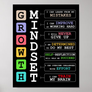 Póster Camiseta de mentalidad de crecimiento positiva par