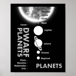 Póster Camiseta de regalo de planetas enanos del sistema