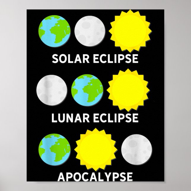 Póster Camiseta Eclipse Solar Eclipse Lunar Apocalipsis (Frente)