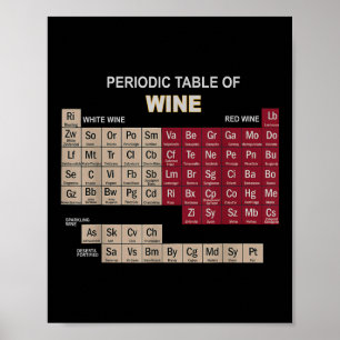 Póster Camisetas Divertidas De Vino Tabla Periódica De El
