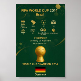 Póster Campeones del Mundo 2014 Alemania Historia de la V