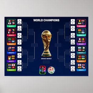 Póster Campeones del Torneo Copa Mundial 2026 48 Equipos 