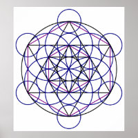 Campo de energía de Merkaba Humano de nuestros 7 c