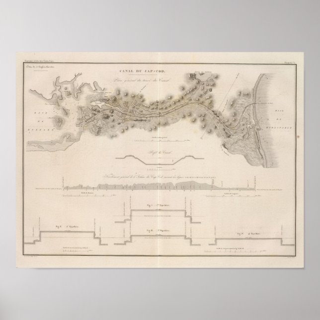 Póster Canal de Cape Cod (Frente)