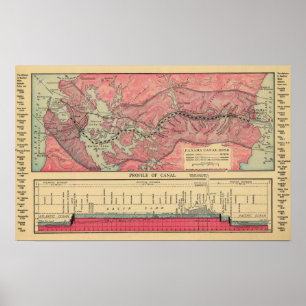 Póster Canal de Panamá