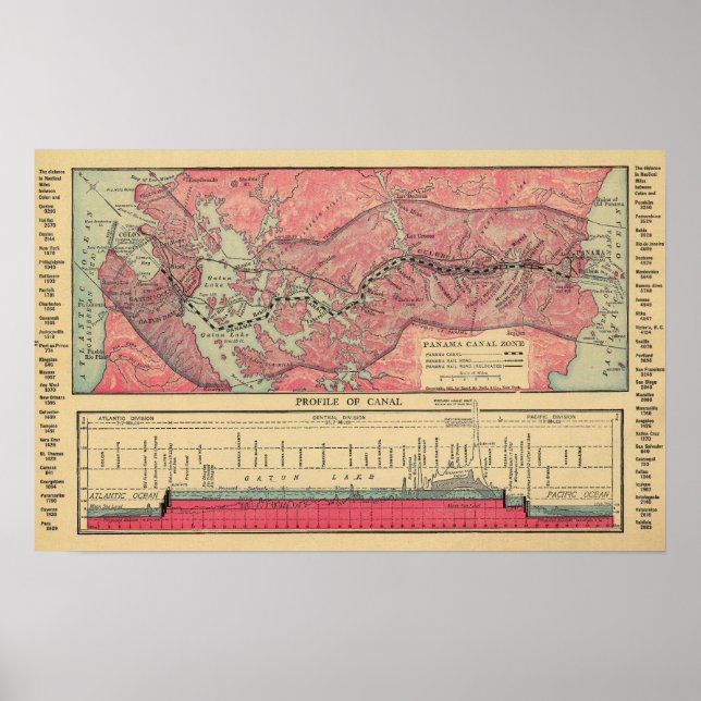 Póster Canal de Panamá (Frente)