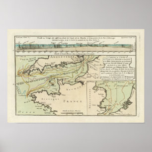 Póster Canal inglés