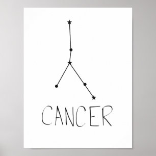 Póster Cáncer