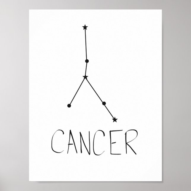 Póster Cáncer (Frente)