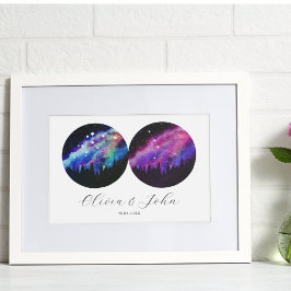 Póster Cáncer de Aquarius Parejas Personalizadas Horóscop