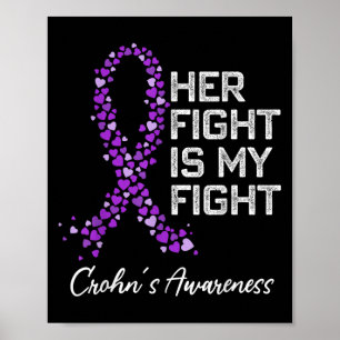 Póster Cáncer de Colon y Conciencia de la Enfermedad de C