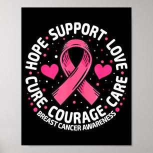 Póster Cáncer de mama apoyo lazo rosa cáncer de mama