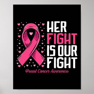 Póster Cáncer de Mama Su Lucha Es Nuestra Lucha Contra El