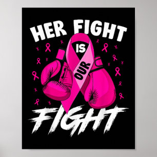 Póster Cáncer de Mama Su Lucha Es Nuestra Lucha Contra El