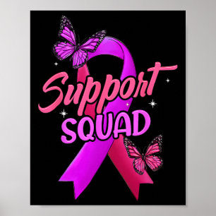 Póster Cáncer De Mama Y Concienciación Sobre La Violencia