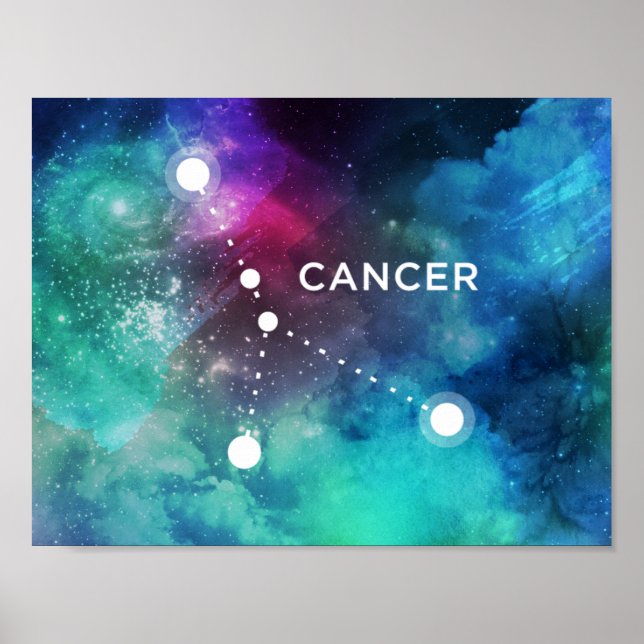 Póster Cáncer de nebulosa de color azul rojo elegante (Frente)