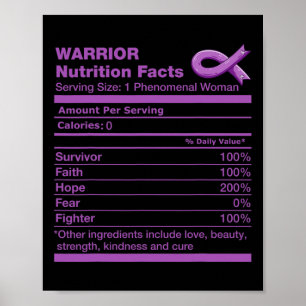 Póster Cáncer de páncreas Diversión al cáncer de páncreas