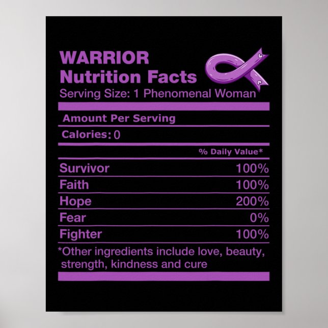 Póster Cáncer de páncreas Diversión al cáncer de páncreas (Frente)