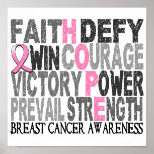 Póster Cáncer de pecho del collage de la palabra de la