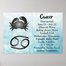 Cáncer de Rótulo de Horoscopio