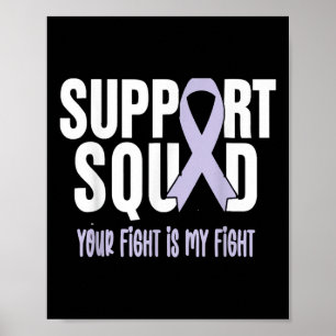 Póster Cáncer Esofágico Apoyo Esofágico Cáncer Esofágico