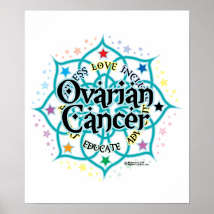 Póster Cáncer ovárico Lotus