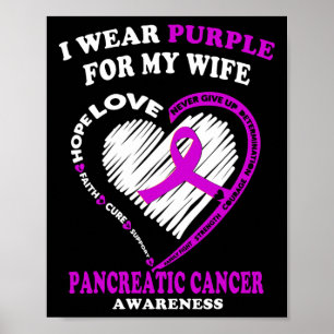 Póster Cáncer Pancreático Para Hombres - Uso Púrpura Para
