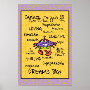 Póster cancer wordcloud  poster