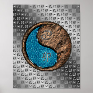 Póster Cáncer y conejo terrestre