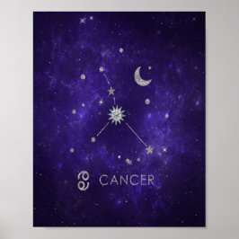 Póster Cáncer zodiaco morado | Horoscopio Astrológico Cós