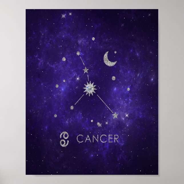 Póster Cáncer zodiaco morado | Horoscopio Astrológico Cós (Frente)