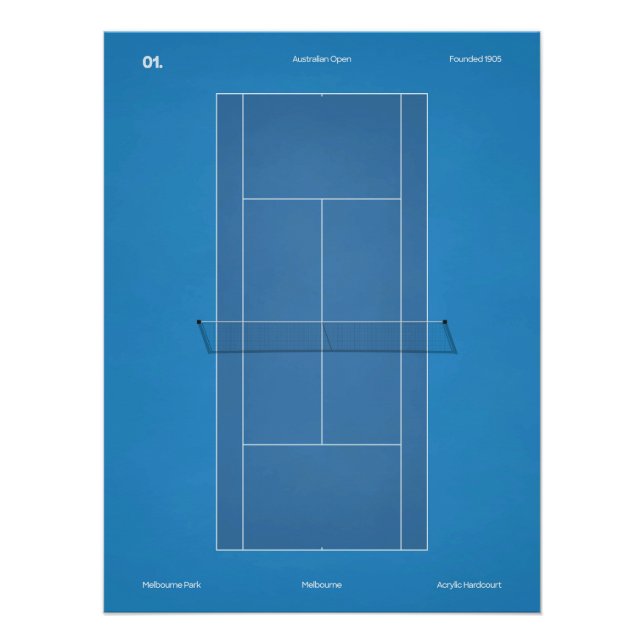Póster Cancha de tenis del Abierto de Australia (Anverso)