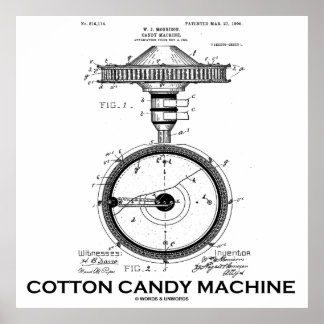 Póster Candy Machine US Patente Diagrama