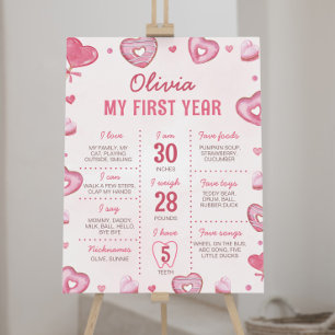 Póster Candy Sweet One Birday Milestone Rótulo
