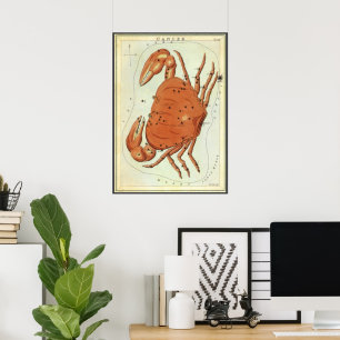 Póster Cánger Cangrejo Constelación Vintage, Espejo de Ur