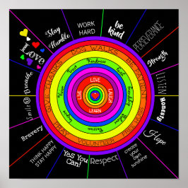 Póster Canvas de palabras motivacionales y Inspiradoras
