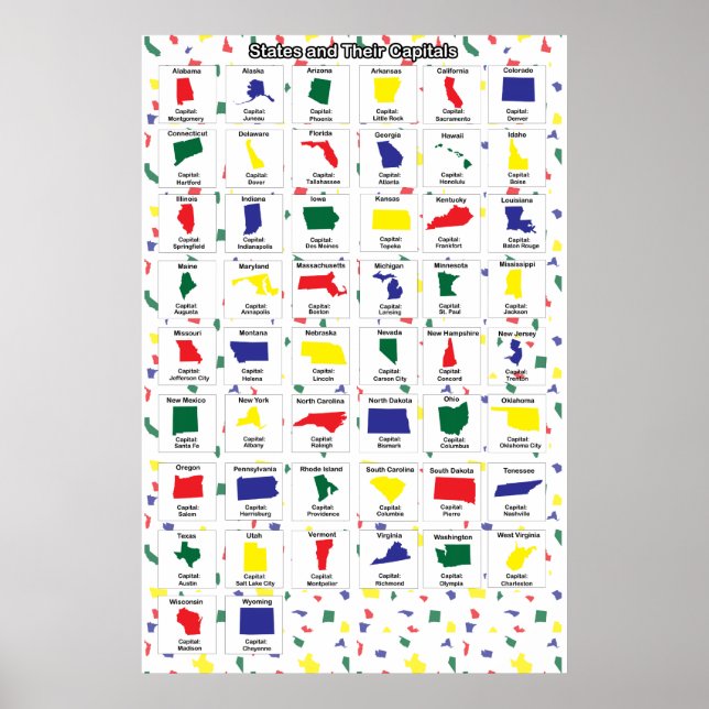 Póster Capitales de Estado Imprimir (Frente)