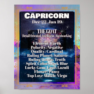 Póster Capricornio Hechos de Astrología Poster Zodiaco