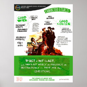 Póster Carácter y ética - Poster PZ50