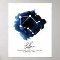 Caracteres de la constelación de Libra