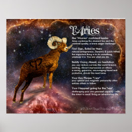 Póster Características de Aries