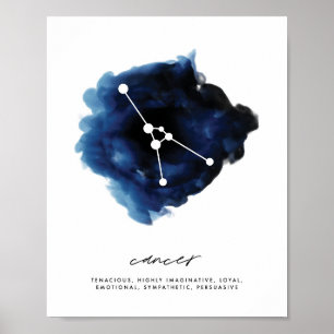 Póster Características de la constelación de cáncer