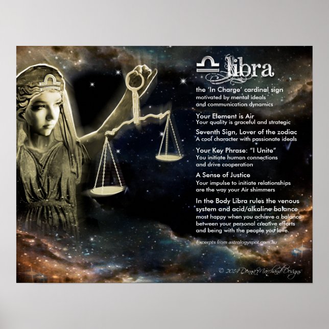 Póster Características de Libra (Frente)